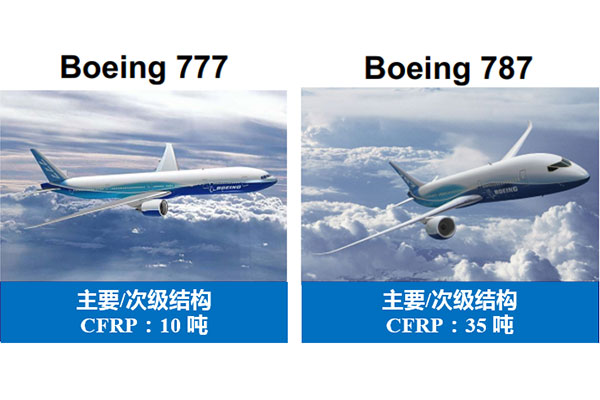 1704516164181091.jpg 航空飛機(jī)3.jpg