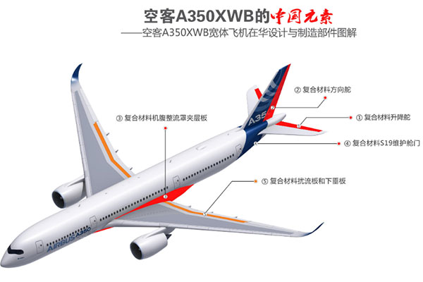 1704516154109866.jpg 航空飛機(jī).jpg