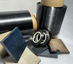 熱塑碳纖維PEEK預(yù)浸料實際應(yīng)用的三個領(lǐng)域